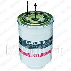 HDF521 - Фильтр топливный (DELPHI) Subaru XV (2011-2017) для Subaru XV GP (2011-2017), DELPHI, HDF521