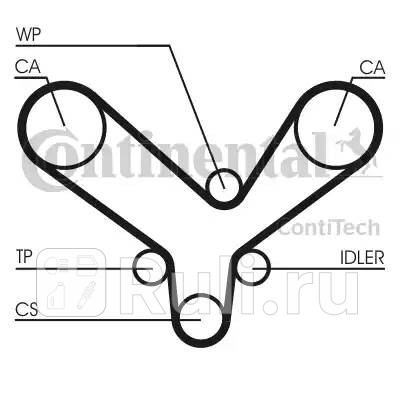 CT726K2 - Комплект грм (CONTITECH) Audi A4 B5 (1994-1999) для Audi A4 B5 (1994-1999), CONTITECH, CT726K2