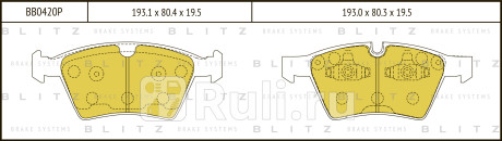 Колодки тормозные дисковые передние mercedes w164 w251 x164 06- BLITZ BB0420P  для Разные, BLITZ, BB0420P
