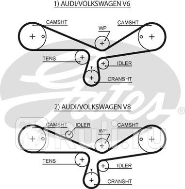 K035493XS - Комплект грм (GATES) Audi A6 C5 (1997-2004) для Audi A6 C5 (1997-2004), GATES, K035493XS